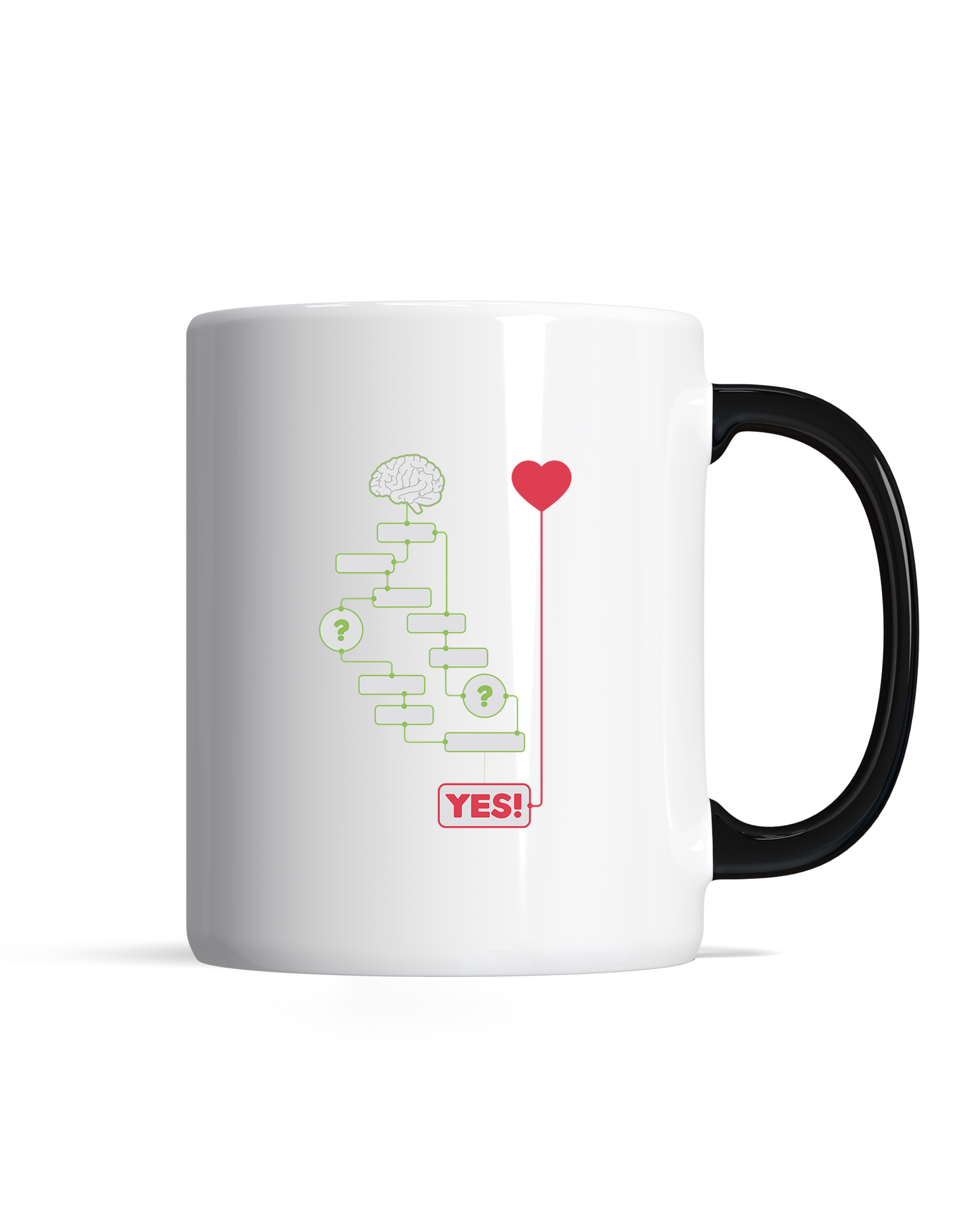 bundle-src:https://cdn.shopify.com/s/files/1/0946/1078/4639/files/Premiummugblack.png?v=1772098849