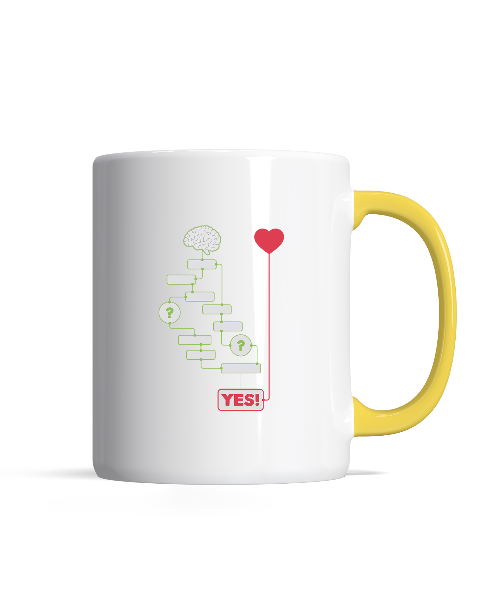 bundle-src:https://cdn.shopify.com/s/files/1/0946/1078/4639/files/Premiummugyellow.png?v=1770895030